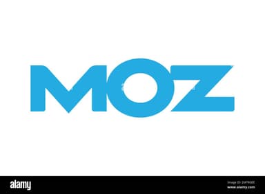 Moz Pro
